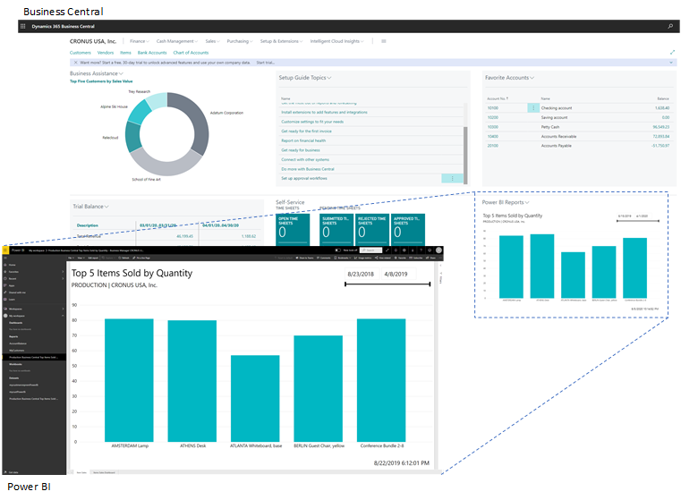 power bi intro