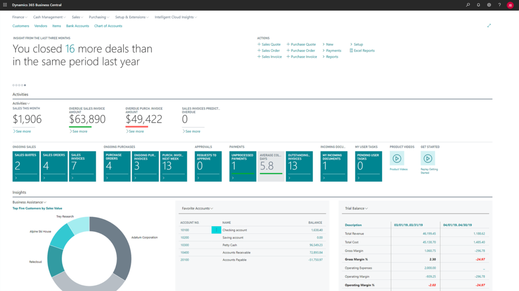 Dynamics Business Central